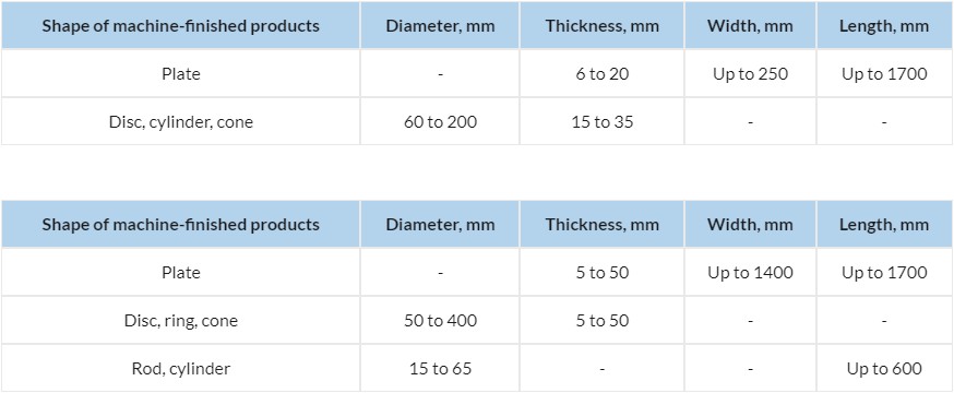 Aluminum-titanium, Chromium, Aluminum-chromium sputtering targets, Evaporable cathodes