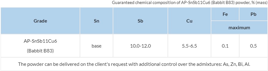 Tin and Sn alloys