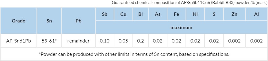 Tin and Sn alloys